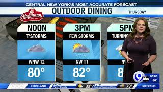 Weather Forecast for Syracuse, NY- Noon 7-23-20