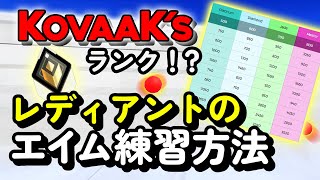 これをやってからレディアントまですぐ行きました。 エイム練習の最高方法 【VALORANT】