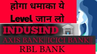 INDUSIND BANK SHARE NEWS TODAY||AXIS BANK SHARE NEWS TODAY||RBL BANK SHARE||
