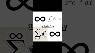 Math Symbols That Will Blow Your Mind