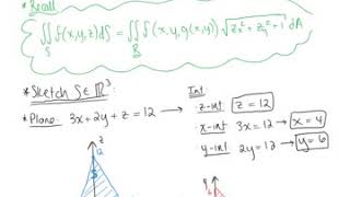 Surface Integrals Using an Explicit Description (Example)