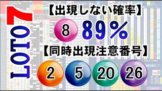 🔵ロト７予想🔵12月4日(金)対応