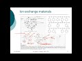 ene 483 ion exchange part 1 11 20 2020