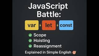 Day 1: Difference Between var, let, and const in JavaScript (Simple Explanation)