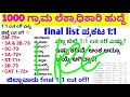 vao ಜಿಲ್ಲಾವಾರುfinal 1 1ರಿಸಲ್ಟ್ ಪ್ರಕಟ vao result vao exam key answer village accountreject listupdate