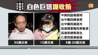 【2015.06.17】6公立醫院爆收回扣 4業者遭聲押 -udn tv