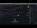 sui 2 分钟做多策略 2.0，一年半 31 倍，夏普 1.9，最大回撤 12%，tradingview 策略分享