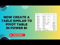 Power BI May 2024 Update: New Matrix Layouts, Line Enhancements & Manage Relationships | MiTutorials