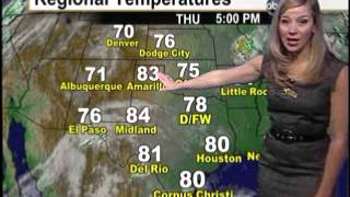 Amarillo's record breaking weather