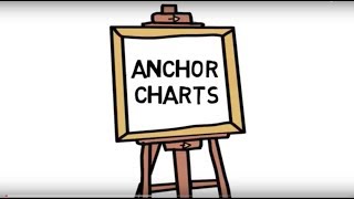 Anchor Charts