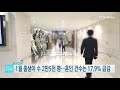 1월 출생아 수 2만5천 명...혼인 건수는 17.9% 급감 ytn 사이언스