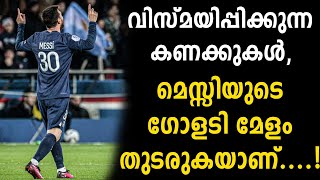 വിസ്മയിപ്പിക്കുന്ന കണക്കുകൾ, മെസ്സിയുടെ ഗോളടി മേളം തുടരുകയാണ്....! | Lionel Messi | Football News