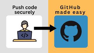 GitHub Tutorial: Push Code Using a Personal Access Token (Step-by-Step Guide)