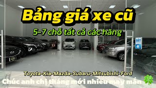 Bảng giá xe cũ mới nhất | 5-7 chỗ tất cả các hãng. Chúc anh chị tháng mới nhiều may mắn. 0906080792