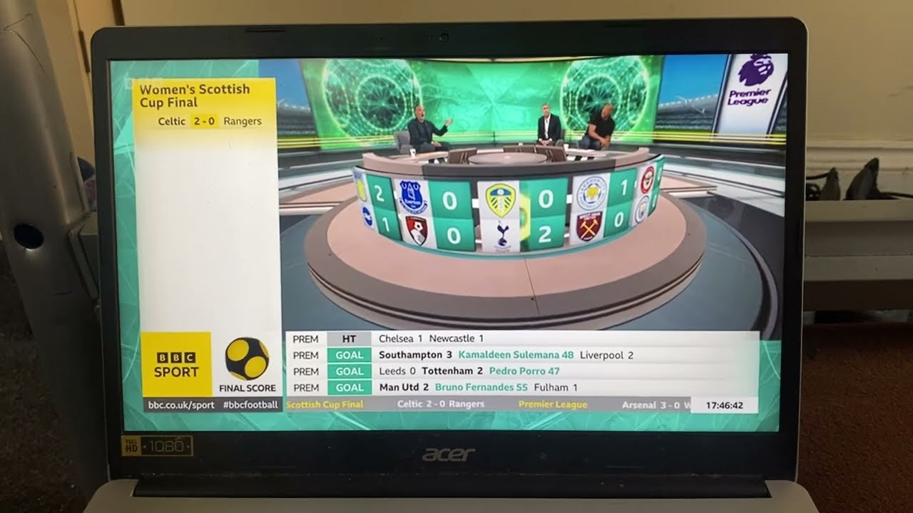 BBC Final Score - Sunday 28th May 2023 - YouTube