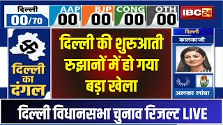 🔴 Delhi Assembly Election Result 2025 LIVE: दिल्ली के शुरुआती रुझानों में हो गया बड़ा खेला। देखिए..