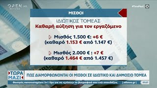 Έρχεται νέο εργασιακό νομοσχέδιο | Ethnos