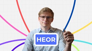 Understanding HEOR: A Mind Map for Beginners