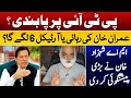 PTI Ban|Imran khan astrology |Will Imran Khan's release| Article 6|MA Shahzad Khan Prediction