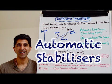 What is the main purpose of the automatic stabilizers?