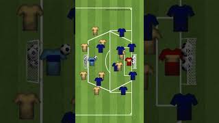 Chelsea F.C. - SSG 4+4 vs 4+4 by Thomas Tuchel