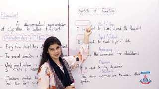 Class 6 - Computer Studies - Chapter 7 - Lecture 1 - algorthms & flowcharts - Allied Schools