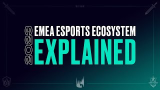 2023 EMEA Esports Ecosystem: Changes Explained