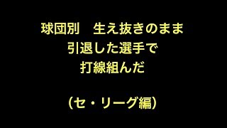 球団別　生え抜きのまま引退した選手で打線組んだ （セ・リーグ編）