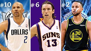 Top 10 Greatest Point Guards of All Time