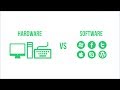 Computer Fundamentals - Hardware vs  Software - Learn How to Use Computers & Basics for Beginners PC