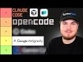 I Ranked Every AI Coding Assistant