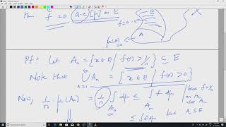 noc20 ma02 lec11 Consequences of MCT, Fatou's lemma and DCT