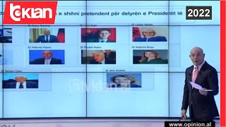 Sondazhi në Opinion: Cilin prej kandidatëve shihni si president?