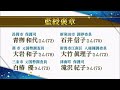 〈春の褒章〉北京五輪・金メダルの平野歩夢選手も！　新潟県内から１０人受章 22 04 28 12 06