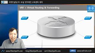 [2019.05.07 Live] Virtual Routing & Forwarding(VRF)의 이해(1)