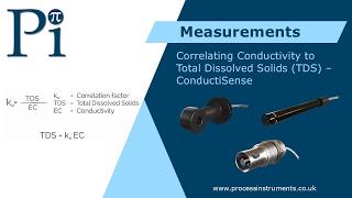 How to Correlate Conductivity to Total Dissolved Solids (TDS) - Measurements - ConductiSense