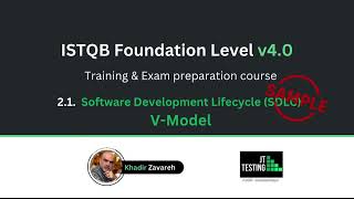 ISTQB Foundation Level Certification (CTFL) course - V-Model