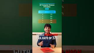 The AP Exam Everyone FAILED