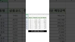 [G러닝 인사이트] 셀러라면 꼭 알아야 할 엑셀함수 SUMIF