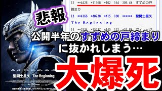 【実写版】聖闘士星矢 爆死！着席率5％の大赤字か…【制作費82億】