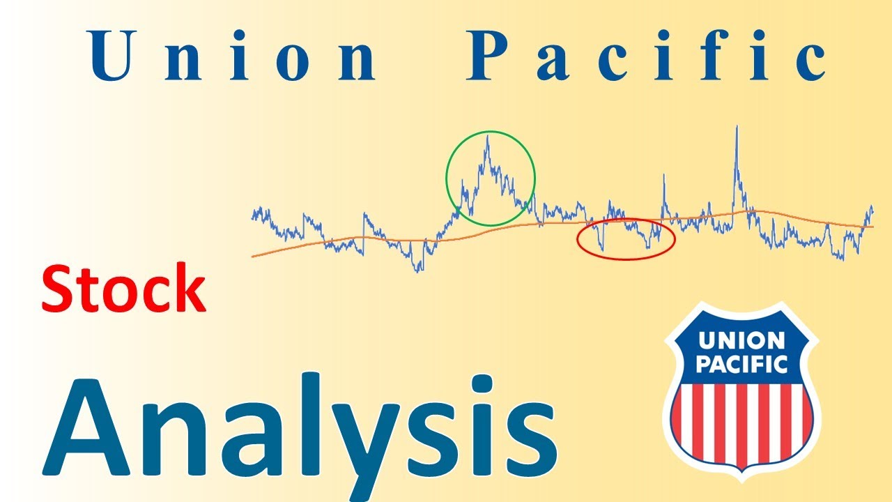 Should You Buy The Union Pacific (UNP) Stock? | Union Pacific (UNP ...