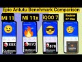 Realme X7 Max vs iQOO 7 vs Mi 11x vs Mi 11 Antutu Benchmark Comparison after software updates🔥🔥🔥