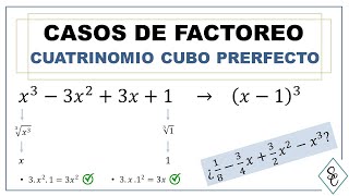 CASOS DE FACTOREO - CUATRINOMIO CUBO PERFECTO