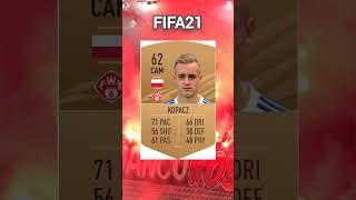 Bartosz Kopacz🔥Every FIFA Evolution🔥 (FIFA 10-23)