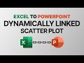 Excel and PowerPoint Dynamic Linked Scatter Plot