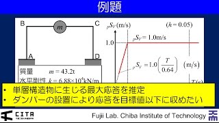 講義ダイジェスト例題編 建築耐震構造06－地震動に対する１質点１自由度系の強制振動（応答スペクトル）