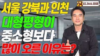 [장대장TV] 서울 강북과 인천 대형평형이 중소형보다 많이 오른 이유는?