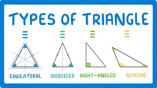 GCSE Maths - Types of Triangle (2026/27 exams)