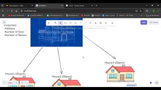 Mastering OOP in Python: Classes & Objects Made Easy!