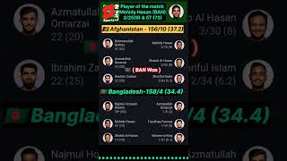 Bangladesh vs Afghanistan ICC Mens ODI Cricket World Cup 2023 Cricket Match Scorecard #sportslifem